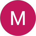 M M profilképe